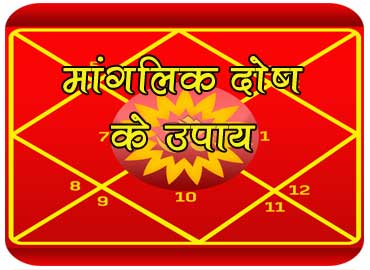 manglik-dosh-ke-upay